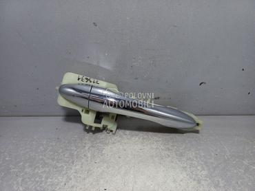 RUCKA VRATA za Kia Sportage