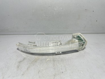 ZMIGAVAC za Volkswagen T-Roc