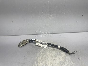 KLEMA za Land Rover Range Rover Evoque