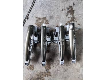 Spoljne brave za Peugeot 3008