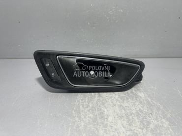 UNUTRASNJA RUCKA VRATA za Seat Leon