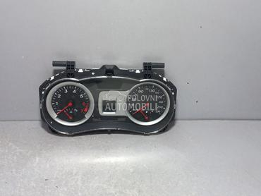 CELER SAT za Renault Clio