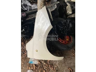 krila za Fiat 500 od 2007. do 2022. god.