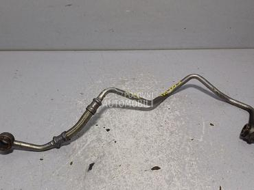 CRIJEVO TURBINE za Peugeot 308