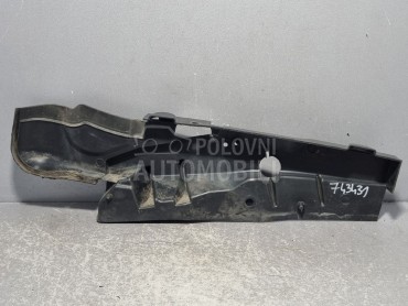 PLASTIKA za Ford Focus