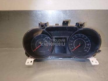 Kilometar sat - brzinomer za Mitsubishi ASX od 2010. do 2018. god.