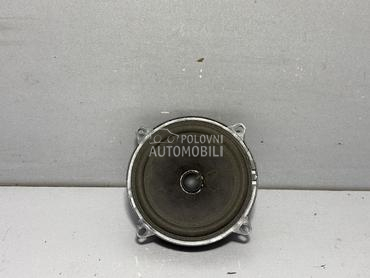 ZVUCNIK za Dacia Duster