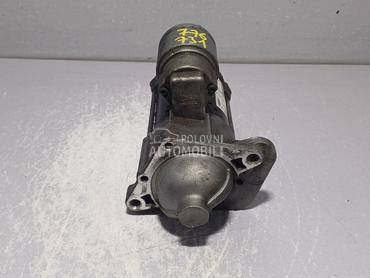 ALNASER za Dacia Sandero