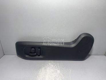 PLASTIKA za Land Rover Range Rover Evoque