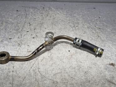 CRIJEVO za Mazda CX-5