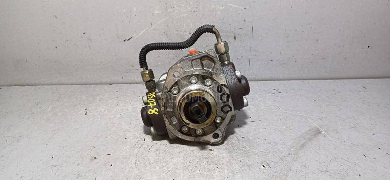 PUMPA VISOKOG PRITISKA