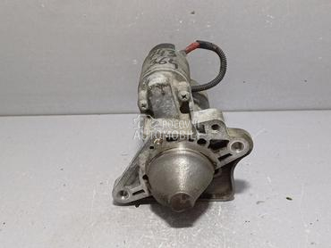 ALNASER za Dacia Duster