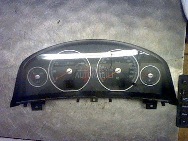 Kilometar sat - brzinomer