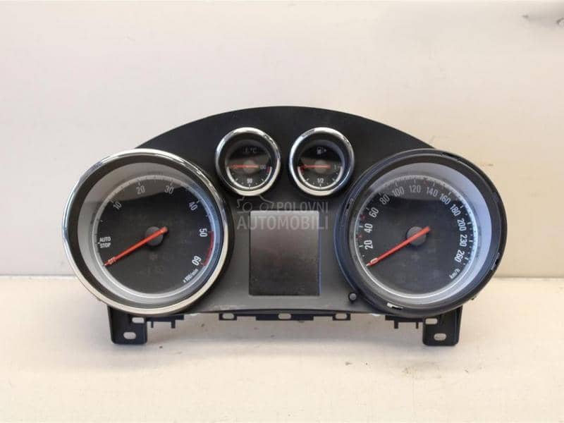 Kilometar sat - brzinomer