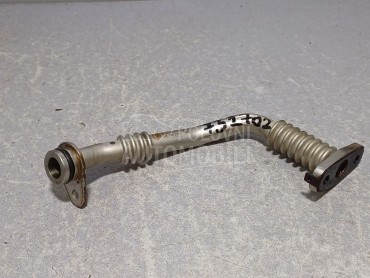 CRIJEVO TURBINE za Volkswagen Caddy