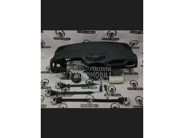 tabla aerbag pojasevi za Jeep Renegade od 2014. do 2025. god.