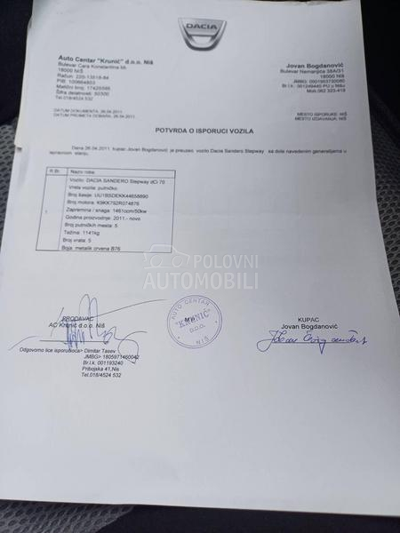 Dacia Stepway 