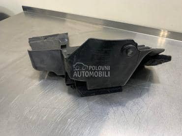 Oslonac donje konzole za Volkswagen Passat B8