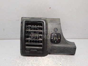 RESETKA VENTILACIJE za Ford Ranger