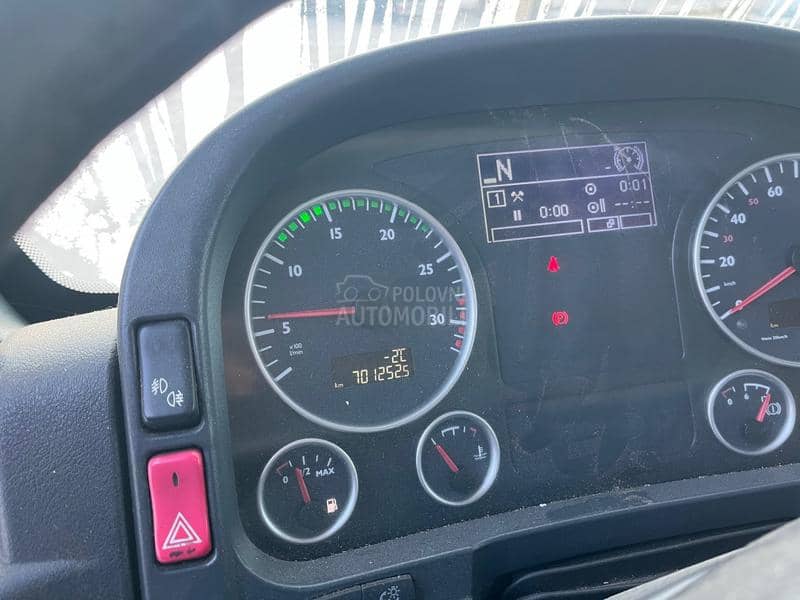 MAN TGM 15.250