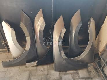 Krilo za Škoda Octavia od 2020. do 2025. god.