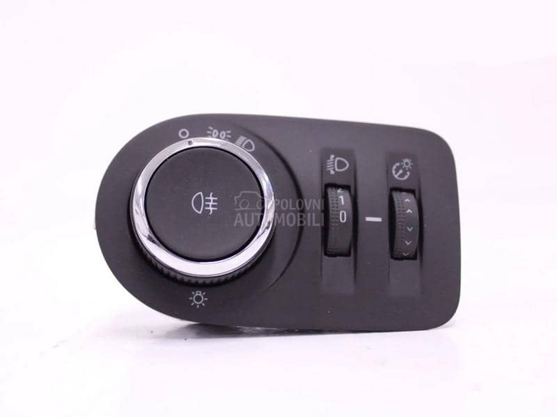 Prekidač, ručica, taster