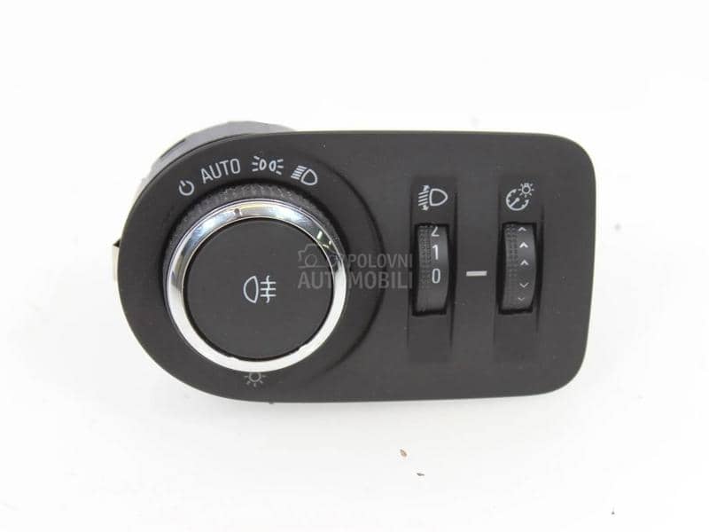 Prekidač, ručica, taster