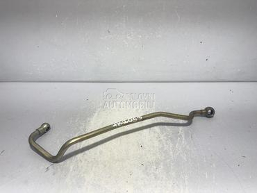 CRIJEVO TURBINE za Volvo XC60