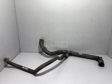 CRIJEVO za Dacia Duster