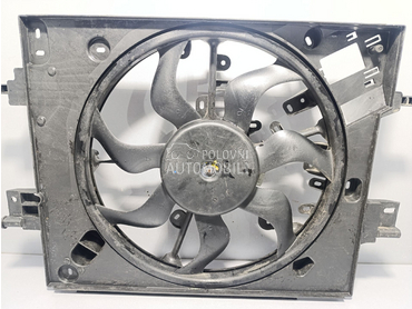 VENTILATOR za Dacia Duster