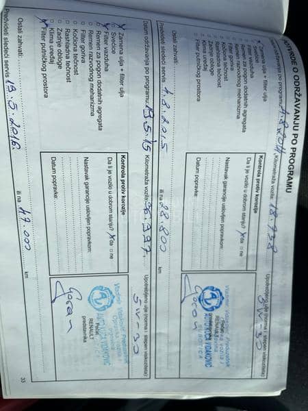 Renault Fluence 