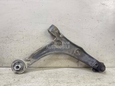 LAFETA za Citroen Jumpy