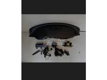 tabla aerbag pojasevi za Kia Optima od 2014. do 2025. god.