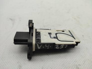 Protokomer 1.5dCi za Renault Kadjar od 2015. do 2022. god.