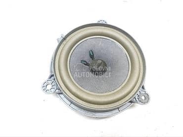 Zvučnici za Renault Kadjar