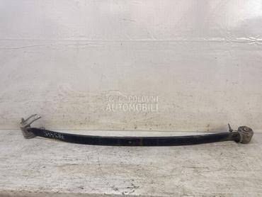 GIBANJ za Citroen Jumpy