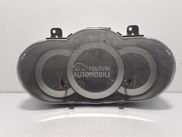 CELER SAT za Toyota RAV 4