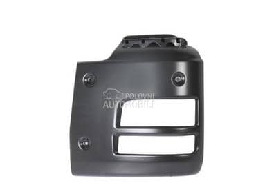 Prednji ugao branika