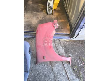 desno krilo za Renault Kangoo