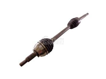 TRAFIK POLUOSOVINA-LEVA-DESNA