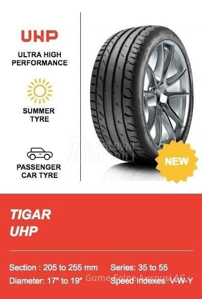 Tigar 205/40 R17 Letnja