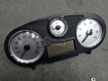 Km sat za Lancia Ypsilon