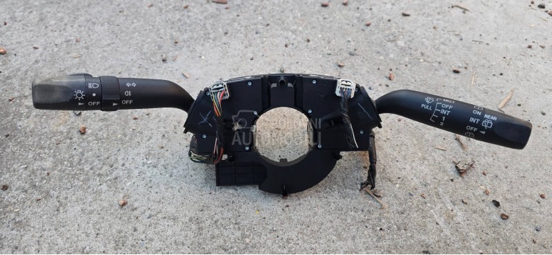 Ablender, rucice volana