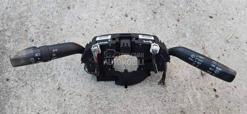 Ablender, rucice volana