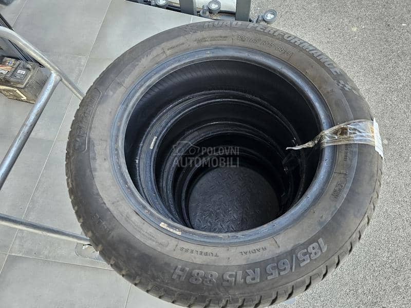 Riken 185/65 R15 Letnja