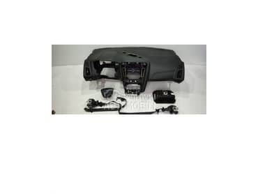 tabla aerbag pojasevi za Ford Focus od 2014. do 2025. god.