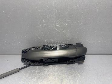 RUCKA VRATA za Volkswagen Golf 7