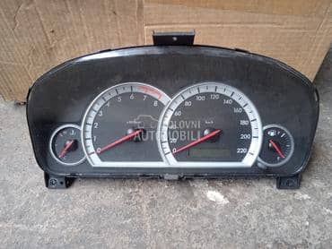 Kilometara za Chevrolet Captiva