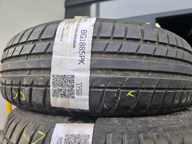 Riken 185/65 R15 Letnja