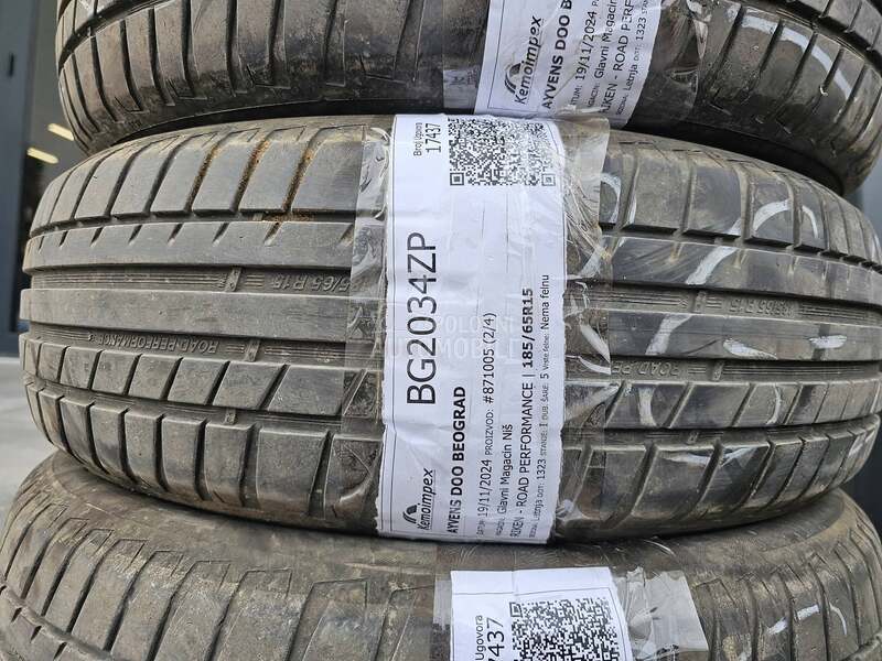 Riken 185/65 R15 Letnja